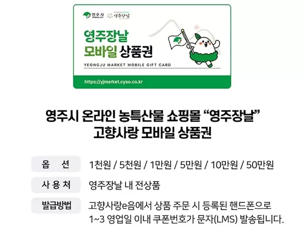 썸네일이미지