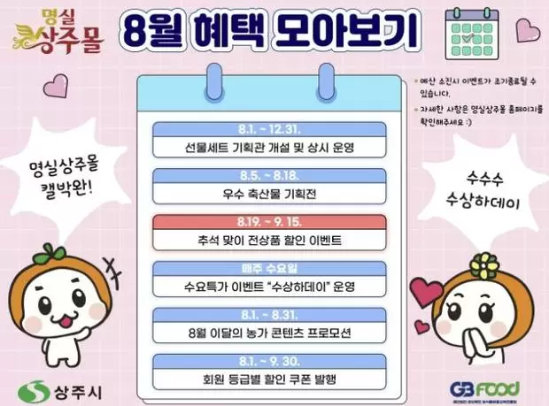 썸네일이미지